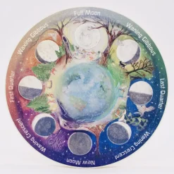 Wooden season wheel - phases of the moon